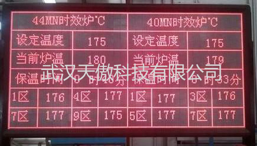 上海物料看板安灯呼叫Andon系统-安灯系统-20200820新闻资讯-武汉天傲科技有限公司
